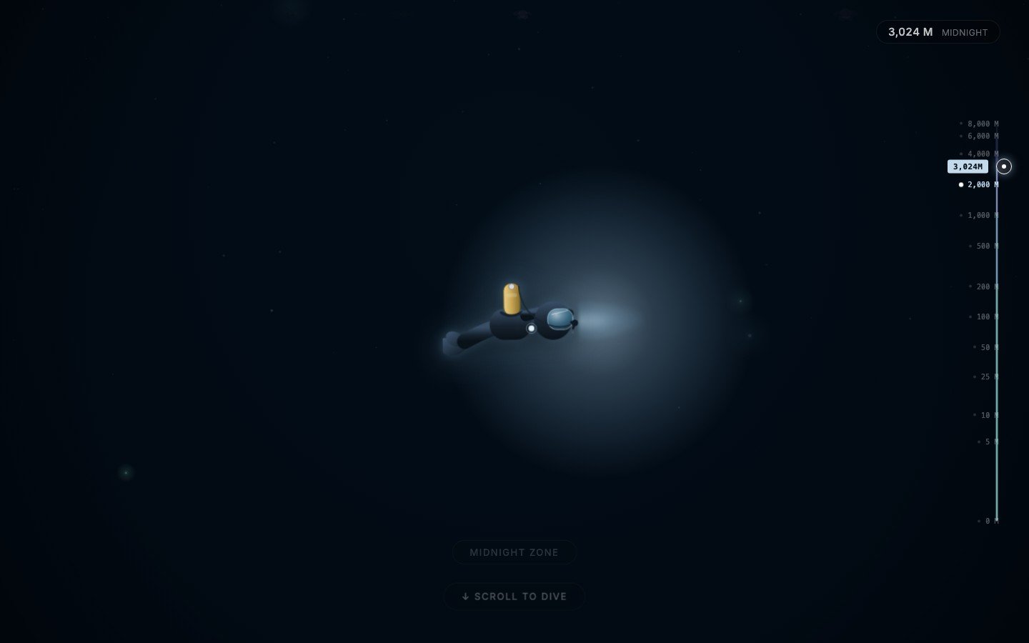 Ocean midnight zone at depth