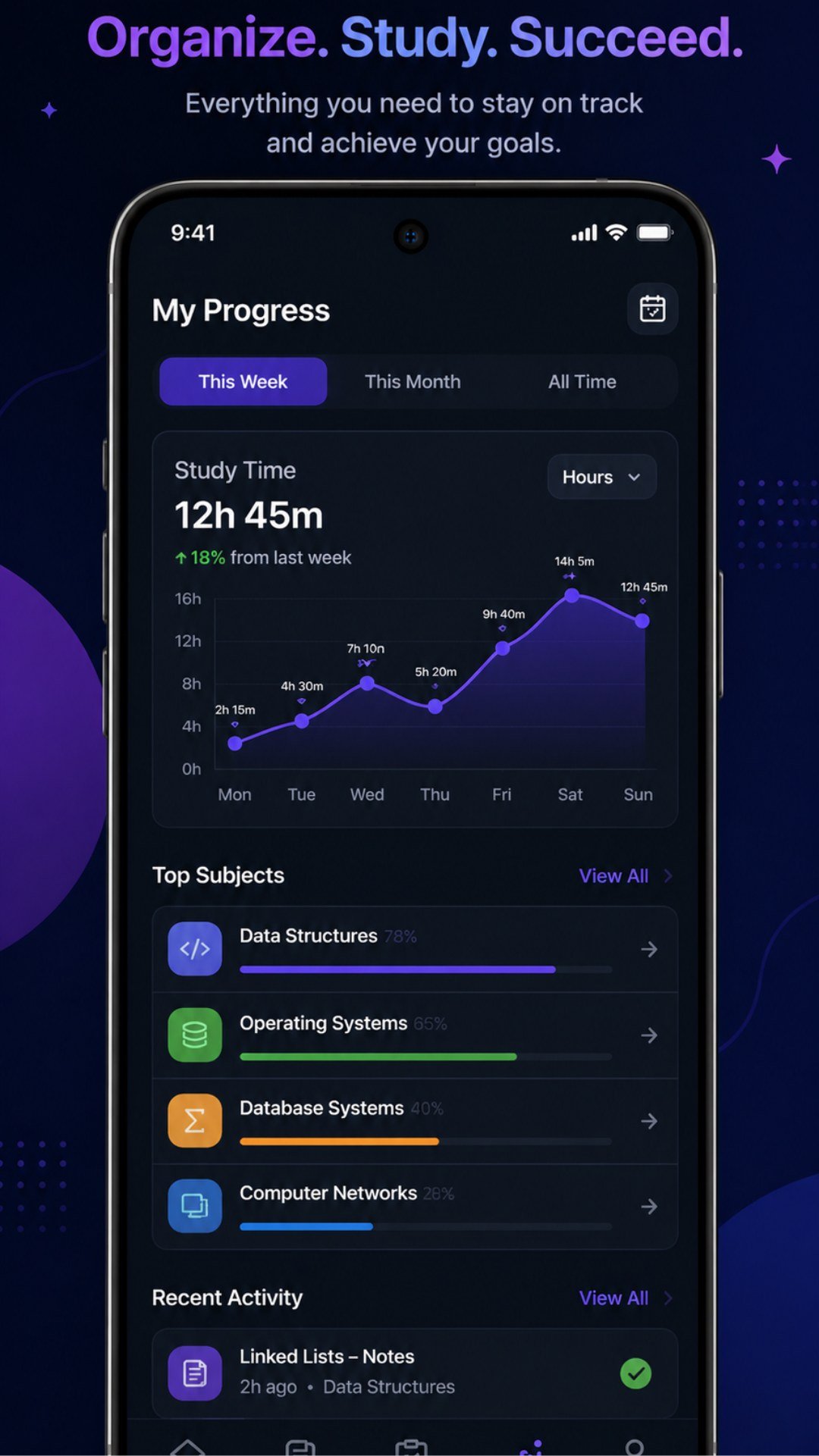 StudyAI weekly study time chart